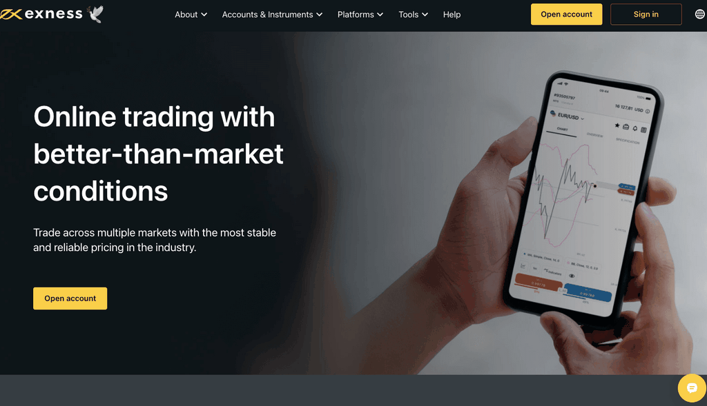 2025-yilda O'zbekistonda bepul yechib olinadigan ideal Forex brokerlari