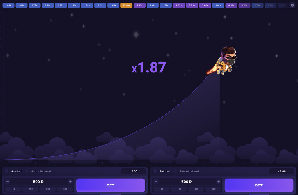 Lucky Jet Video Game Review