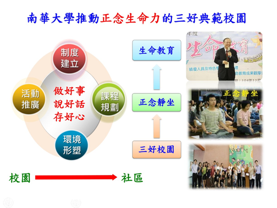 南华大学推动正念生命力的三好典范校园